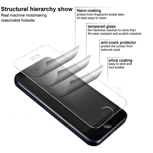 Galaxy A71 tempered glass shield detailed edge coverage and durability