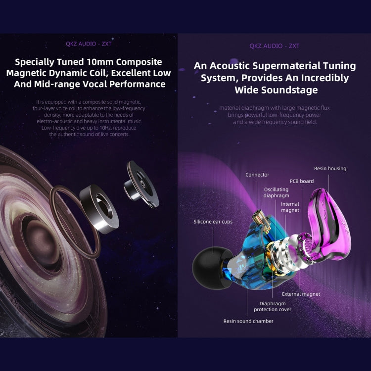 QKZ ZXT Sports In-ear Wired Control Plug HIFI Stereo Stage Monitor Earphone