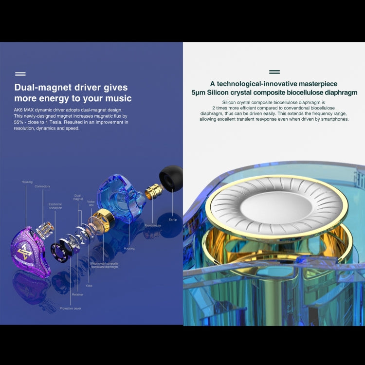 QKZ AK6 MAX In-ear Dynamic Subwoofer Wire-controlled Earphone, Standard Version, with Mic Version