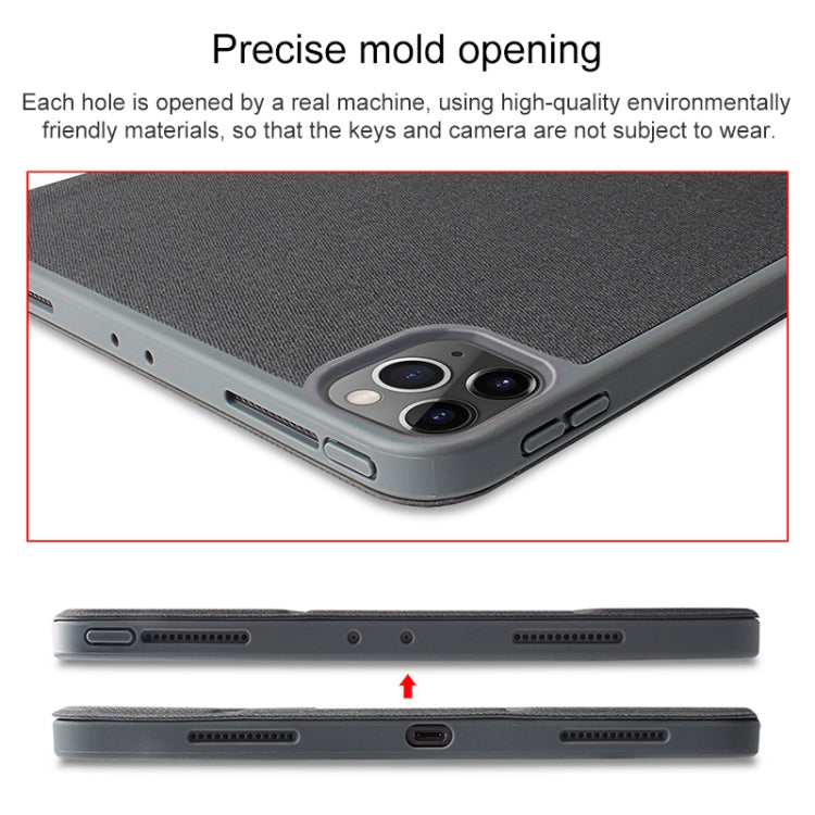 Mutural YASHI Series Ultra-thin TPU + PU Horizontal Flip Leather Case with Holder & Sleep / Wake-up Function & Pen Slot