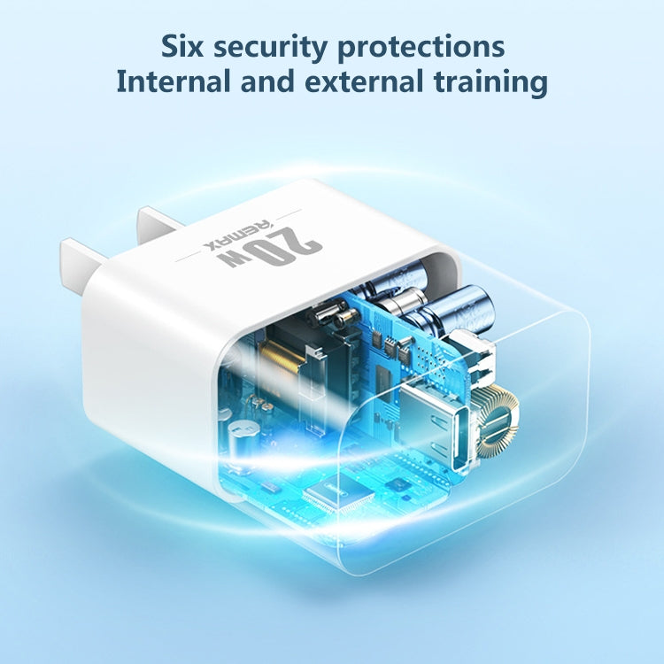 REMAX RP-U5 Extreme 2 Series 20W PD Charger + 1m USB-C / Type-C to 8 Pin Fast Charge Data Cable Set, CN Plug, EU Plug, US Plug