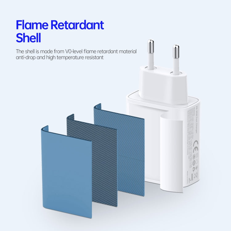 DUZZONA T4 PD 35W Dual Type-C Ports Travel Charger, T4 EU Plug