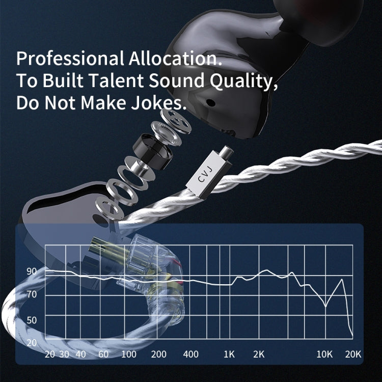 CVJ Angel Wings Hybrid Technology HiFi Music Wired Earphone, No Mic, With Mic