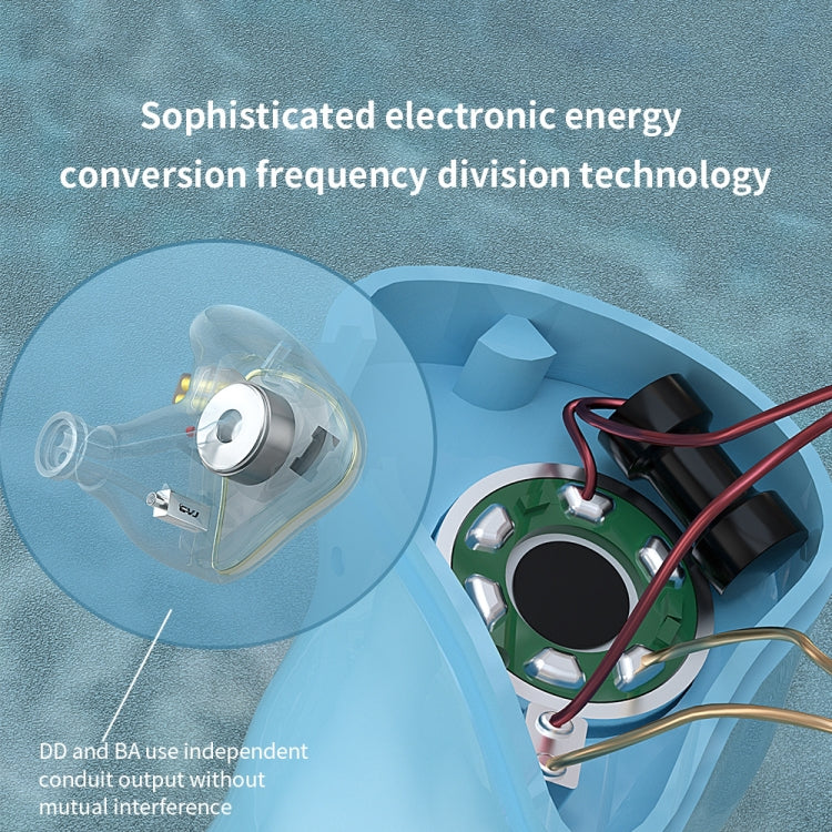 CVJ Hybrid Technology HiFi Music Wired Earphone, No Mic, With Mic