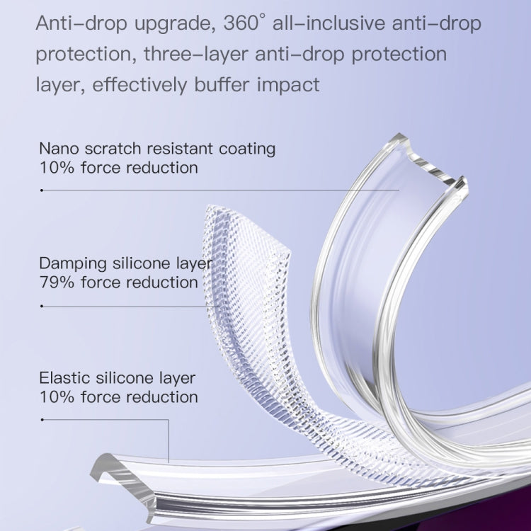 Coque TPU TOTUDESIGN AA-106 Crystal Shield Series pour iPhone 14, iPhone 14 Plus, iPhone 14 Pro, iPhone 14 Pro Max