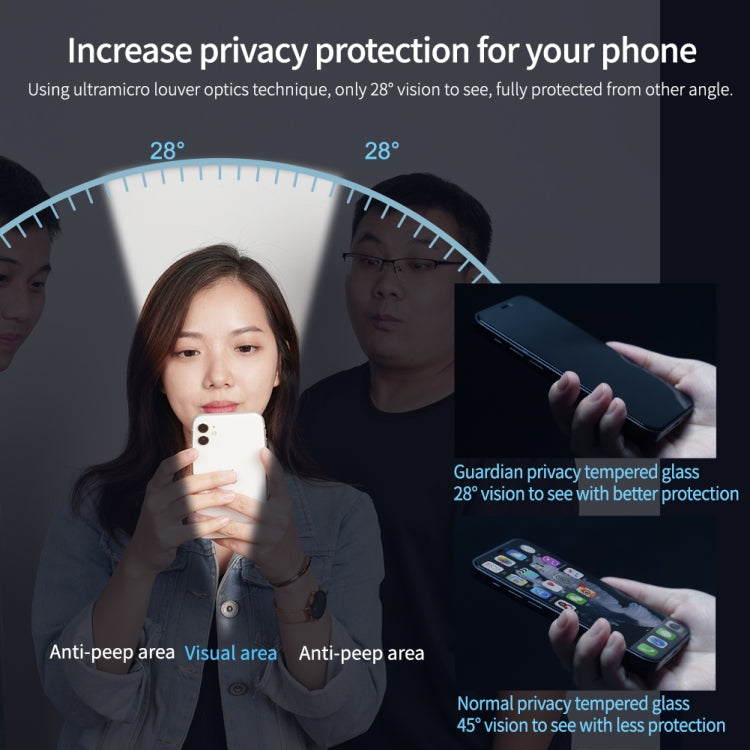 NILLKIN Guardian Full Coverage Privacy Tempered Glass Film, For iPhone 14 Pro
