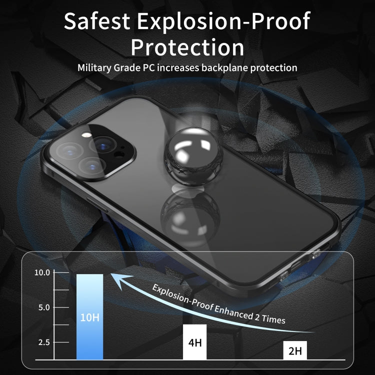 Dual-Lock Anti-peeping Glass 360 Full Body Frosted Magnetic Phone Case, For iPhone 14 Plus