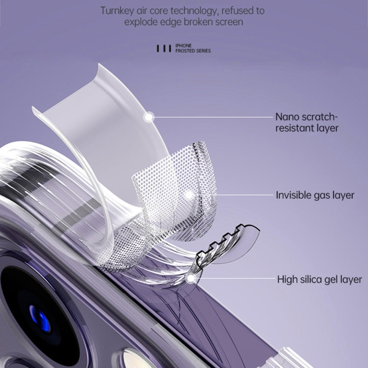 SULADA Frosted Series Shockproof TPU Protective Case, For iPhone 14, For iPhone 14 Plus, For iPhone 14 Pro, For iPhone 14 Pro Max