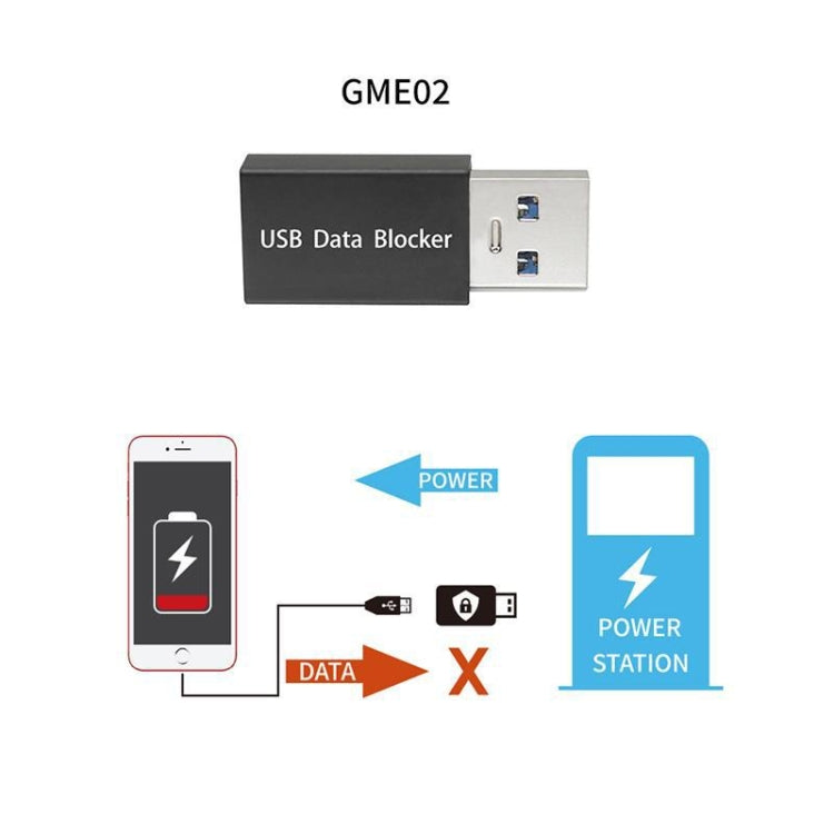 GEM02 USB Data Blocker Charging Connector, GEM02
