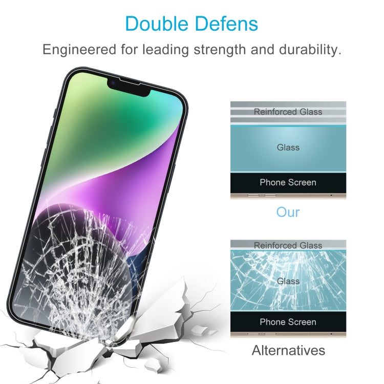 2pcs 0.26mm 9H 2.5D Tempered Glass Screen Film with 2pcs Lens Protector, For iPhone 14, For iPhone 14 Pro, For iPhone 13 Pro Max, For iPhone 12