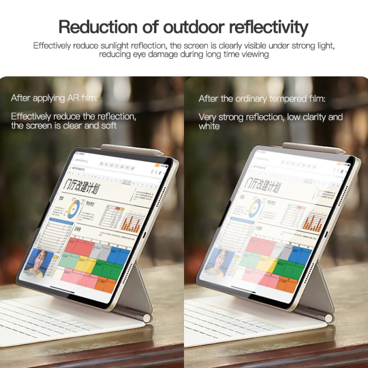 Film de protection pour tablette avec transparence AR, pour iPad 9.7 (2018/2017/Air/Air 2), pour iPad 10.2 (2021/2020/2019/Air 10.5) (2019), pour iPad Pro 11 (2022/2021/2020/2018), pour iPad Pro 12.9 (2022/2021/2020/2018), pour iPad mini 6