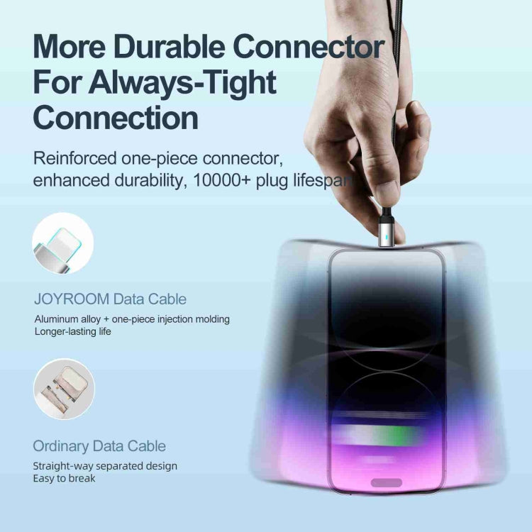 JOYROOM S-UL012A10 Extraordinary Series 2.4A USB-A to 8 Pin Fast Charging Data Cable, 20W 8 Pin, 1.2m