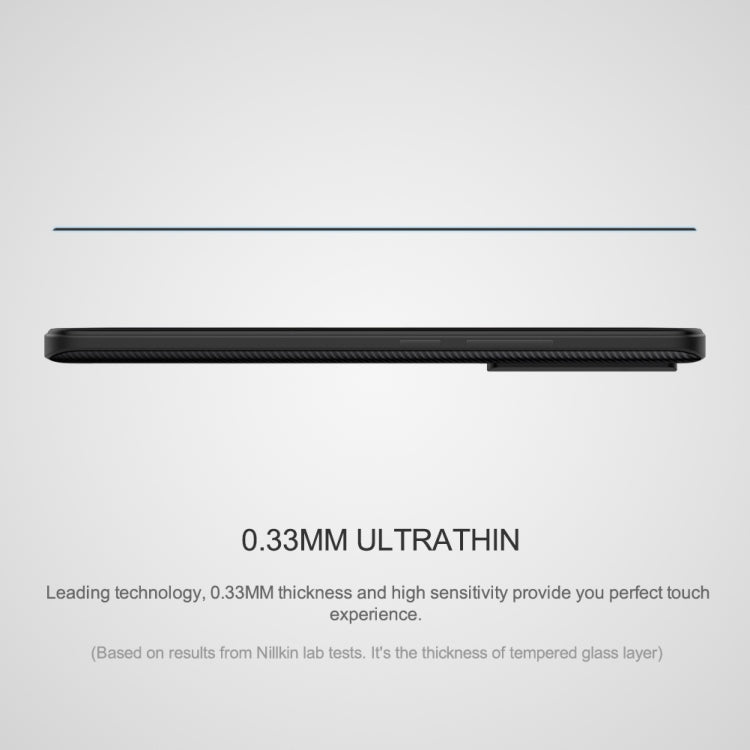 NILLKIN CP+Pro 9H Explosion-proof Tempered Glass Film