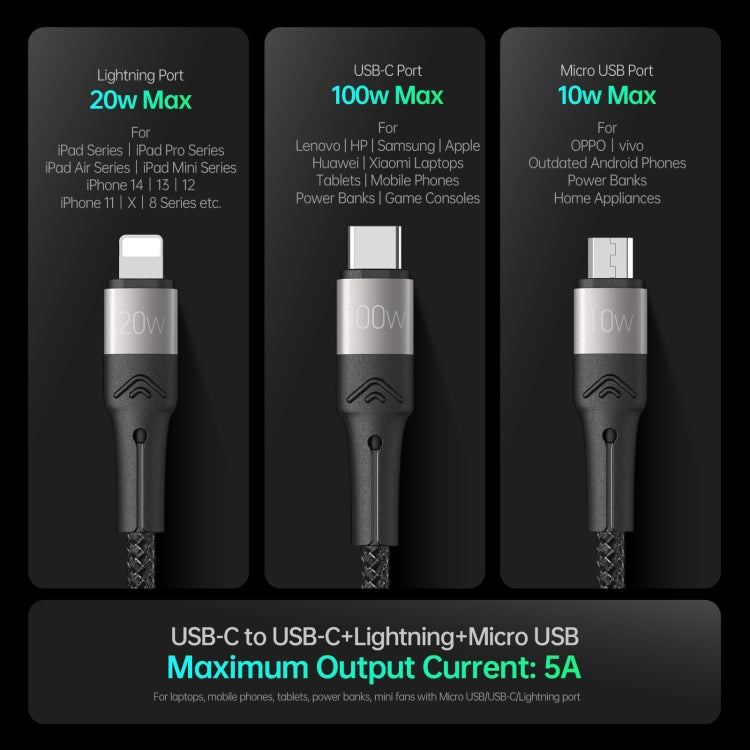 DUZZONA A4 5A USB-C to M+L+C Fast Charging Data Cable, A4