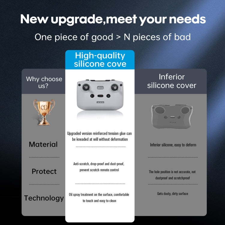 Silicone Protective Case, For DJI N1