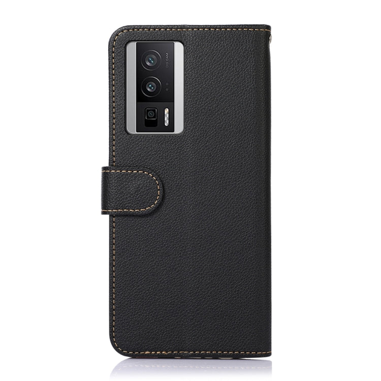 KHAZNEH Litchi Texture Leather RFID Phone Case