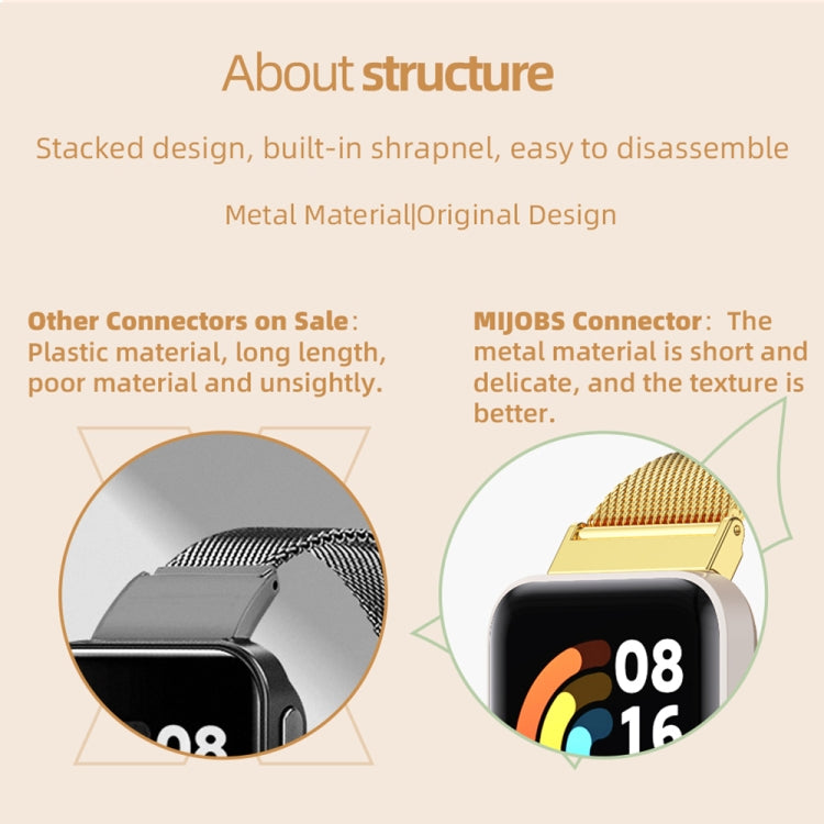 Mijobs Square Hole Breathable TPU Watch Band, For Redmi Watch 3