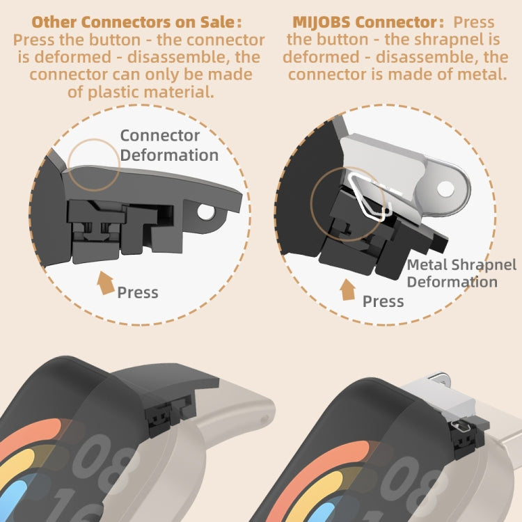 Mijobs Milan Buckle Metal Watch Band