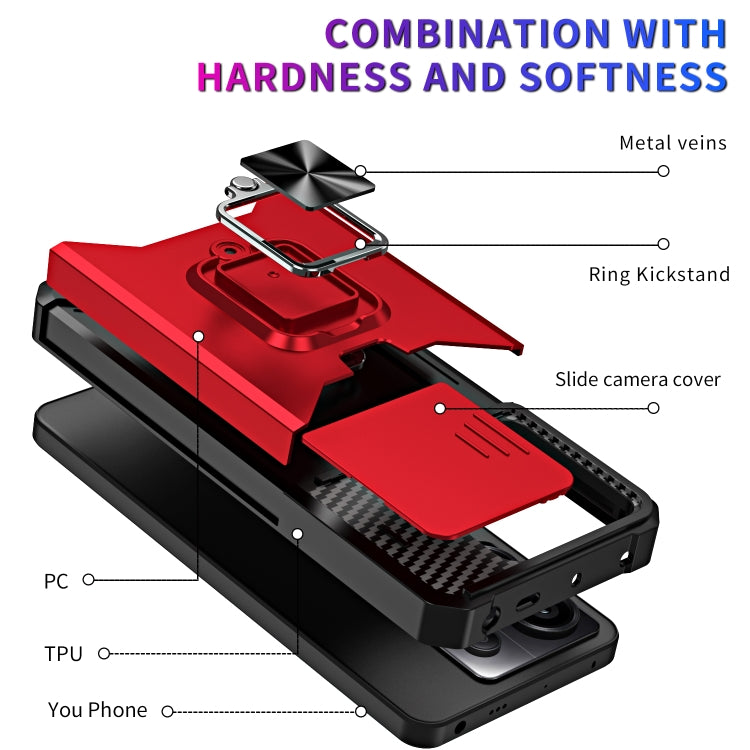 Camera Shield Card Slot PC+TPU Phone Case