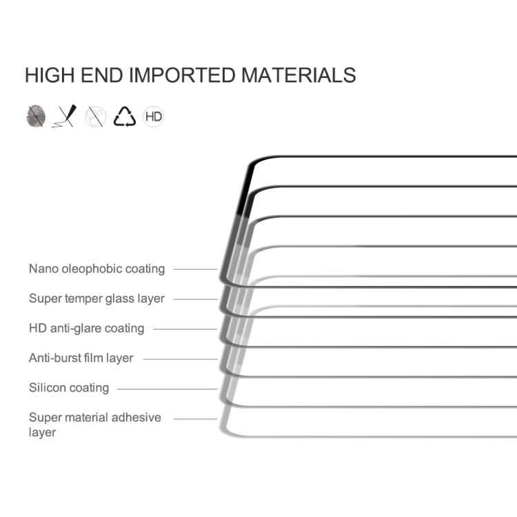 NILLKIN CP+Pro 9H Explosion-proof Tempered Glass Film