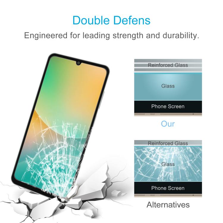 Film en verre trempé 0,26 mm 9H 2,5D pour Samsung Galaxy M06 5G, Samsung Galaxy F06 5G, Samsung Galaxy A06 5G, Samsung Galaxy A35 / M35 / A36, Samsung Galaxy A05s / M14 4G, Samsung Galaxy F14 4G, Samsung Galaxy S24 FE 5G