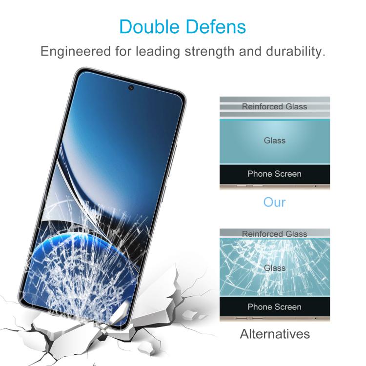0.26mm 9H 2.5D Tempered Glass Film, For Xiaomi Redmi Turbo 4 / Note 14S 4G, For Xiaomi Poco F7 Pro, For Xiaomi Poco M7 5G, For Xiaomi Redmi Note 14 4G 164.84mm, For Xiaomi Redmi Note 14 5G India, For Xiaomi Redmi Turbo 4 Pro, For Xiaomi Redmi 14C 5G���...