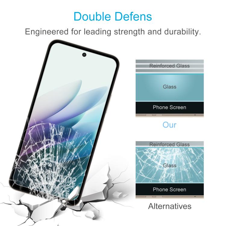 10pcs 0.26mm 9H 2.5D Tempered Glass Film, For Redmi 15 4G SEA 169.5mm, For Redmi 15 5G EU 171mm, For Redmi 15C 5G Global 171mm, For Xiaomi Poco M7 4G 171mm, For Xiaomi Poco M7 Plus 5G, For Xiaomi 15T Pro 5G, For Xiaomi 15T 5G, For Redmi 15 4G 171.2mm  ...
