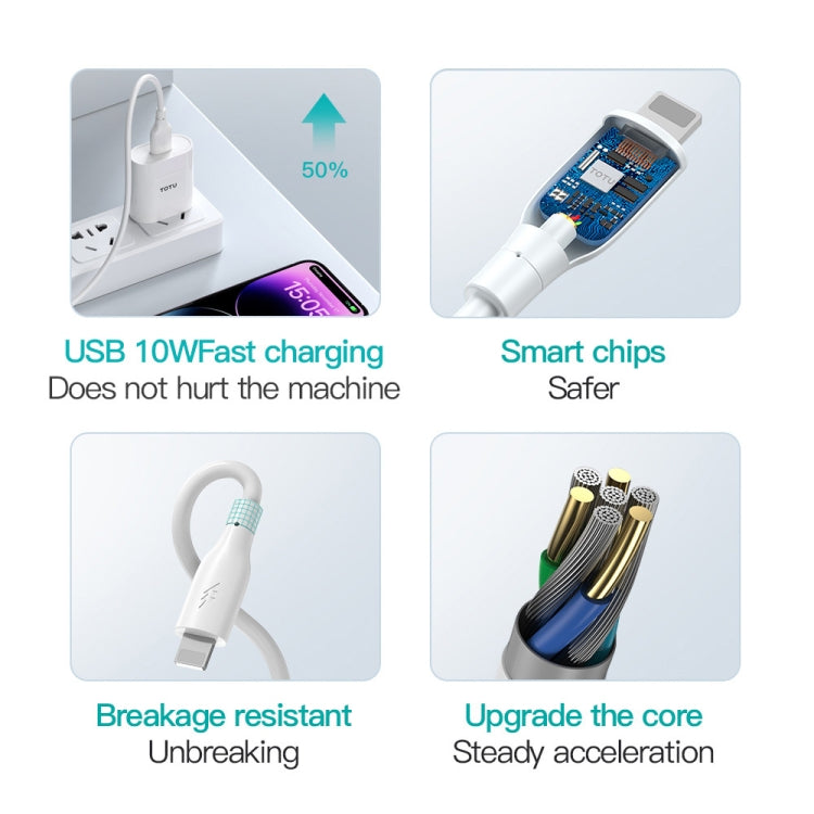 TOTU CB-3 Series USB-C / Type-C to 8 Pin Fast Charge Data Cable, USB-C / Type-C to 8 Pin