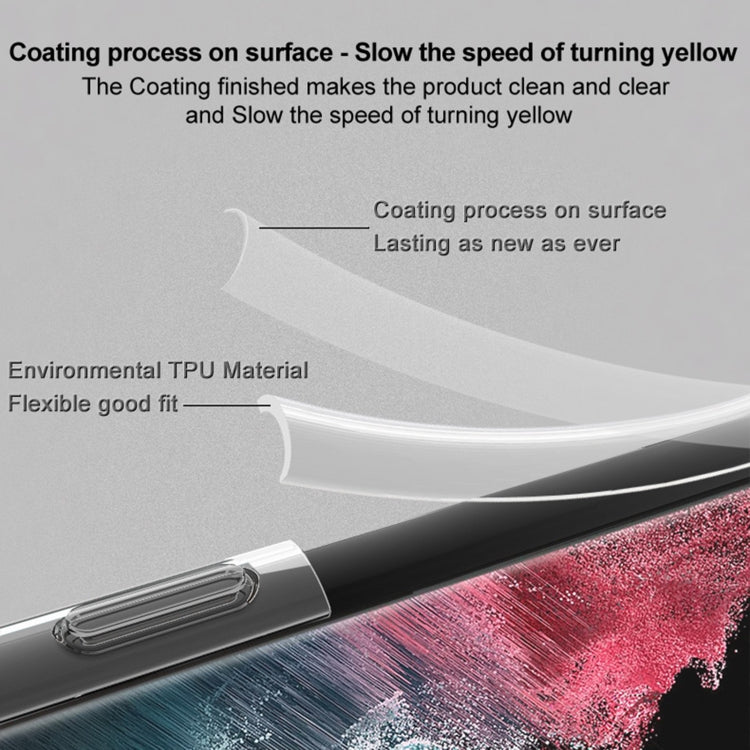 Coque antichoc Airbag en TPU Imak pour Xiaomi Redmi 12 4G, Xiaomi Redmi Note 12 Pro 4G, Xiaomi 13 Ultra 5G et Xiaomi Civi 3 5G
