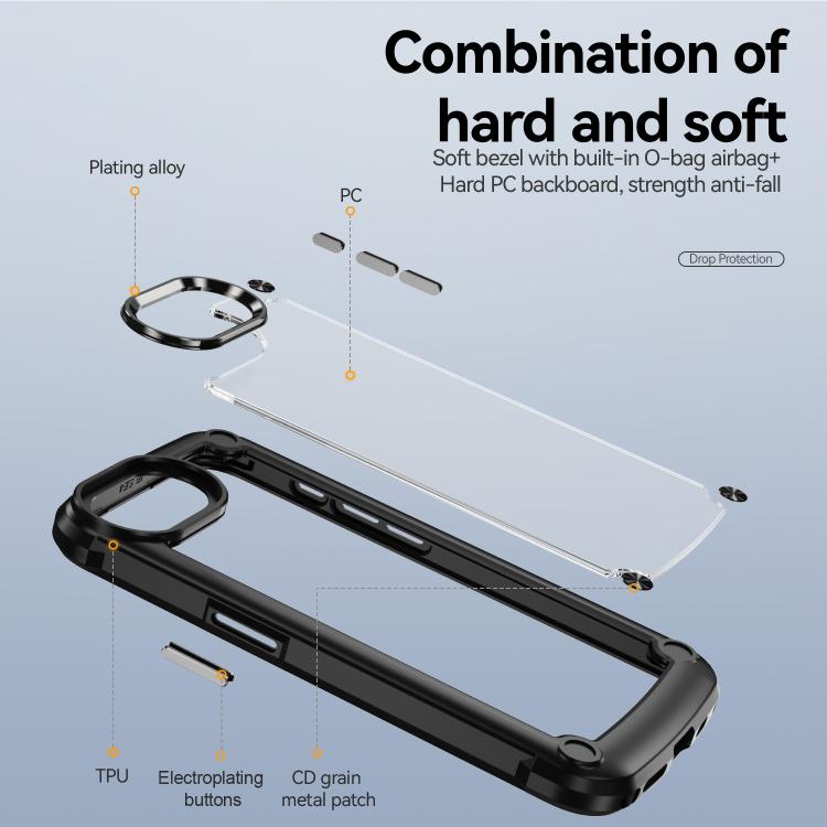 TPU + PC Lens Protection Phone Case, For iPhone 16e, For iPhone 16 Pro Max, For iPhone 16 Pro, For iPhone 16 Plus