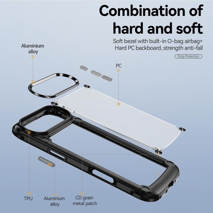 TPU + PC Lens Protection Phone Case, For iPhone 16e, For iPhone 16 Pro Max, For iPhone 16 Pro, For iPhone 16 Plus