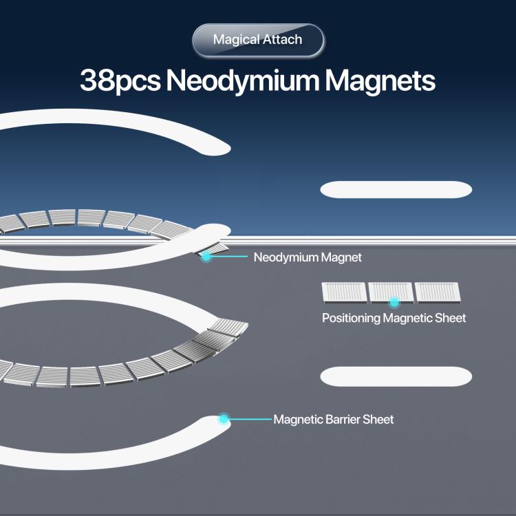 DUX DUCIS Clin Mag Series Magsafe TPU Phone Case, For iPhone 17 Pro Max, For iPhone 17 Pro, For iPhone 17, For iPhone Air, For iPhone 16 Pro Max, For iPhone 16 Pro
