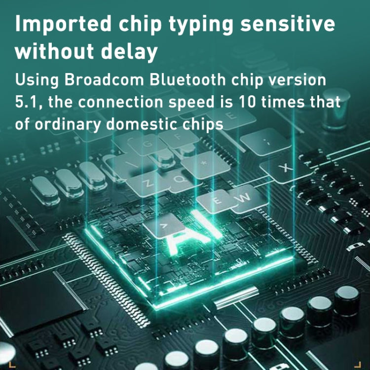 Integrated Bluetooth Keyboard Leather Case with Backlight & Touchpad, For iPad Pro 12.9 2022 / 2021 / 2020, For iPad Pro 11 2022 / 2021 / 2020, For iPad 10th Gen 10.9 2022, For iPad 10.2 2021 / 2020 / 2019, For iPad Air 2022 / 2020���������������������...