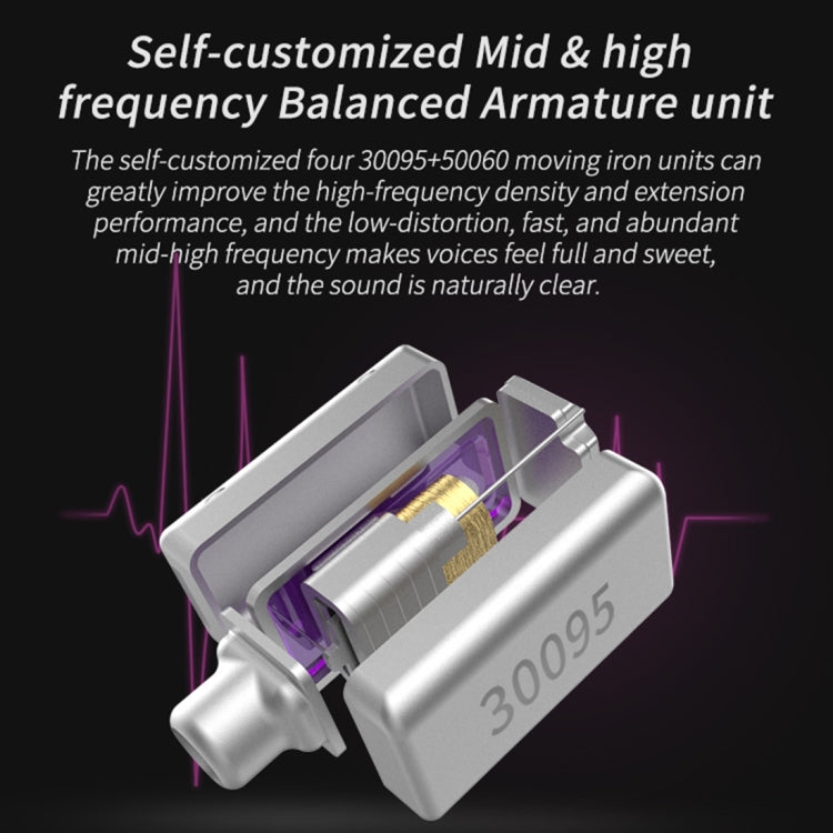 CCA CCA-C10 3.5mm Gold Plated Plug Ten Unit Hybrid Wire-controlled In-ear Earphone, without Mic