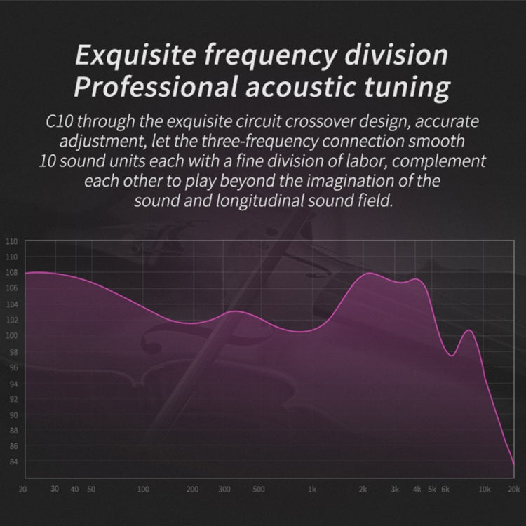 CCA CCA-C10 3.5mm Gold Plated Plug Ten Unit Hybrid Wire-controlled In-ear Earphone, without Mic