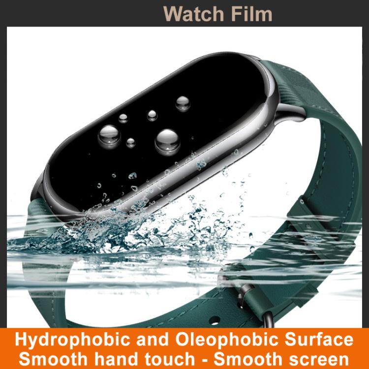 IMAK Plexiglass HD Watch Protective Film