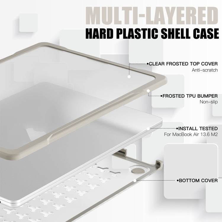 Translucent Laptop Protective Case, For MacBook Air 13.6 inch A2681 2022 / M3 2024 A3113 / M4 2025 A3240