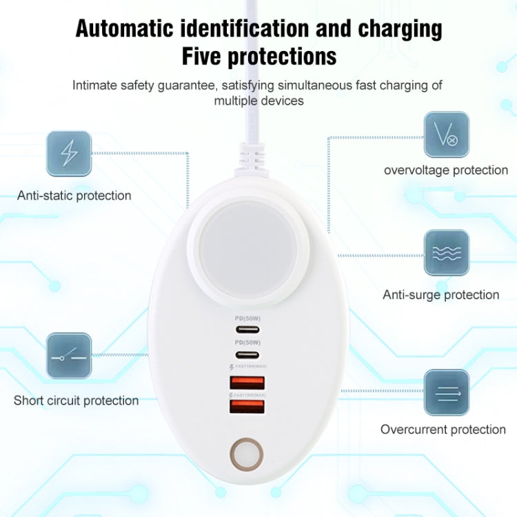 YF-106 USB- C / Type-Cx2+USBx2 Oval PD Socket Phone Charger with Light, UK Plug, EU Plug
