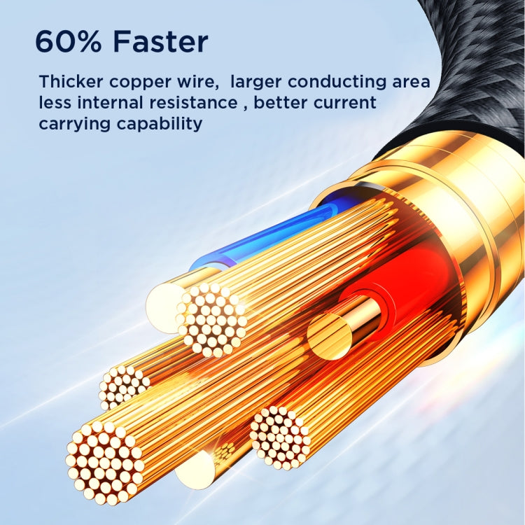 JOYROOM A18 3.5A USB to 8 Pin+Dual USB-C/Type-C+Micro USB 4 in 1 Data Cable, Length: 1.2m, USB to 8 Pin+Dual Type-C+Micro USB