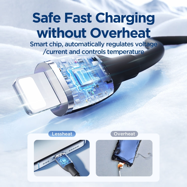 JOYROOM SA29-AL3 3A USB to 8 Pin Liquid Silicone Fast Charging Data Cable, Length: 1.2m, USB to 8 Pin (1.2m)