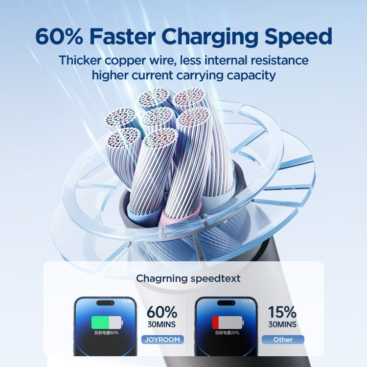 JOYROOM SA29-AL3 3A USB to 8 Pin Liquid Silicone Fast Charging Data Cable, Length: 1.2m, USB to 8 Pin (1.2m)