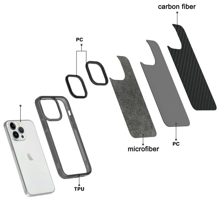 Armor Carbon Fiber TPU + PC Phone Case, For iPhone 15 Pro Max, For iPhone 15 Pro, For iPhone 15 Plus, For iPhone 15