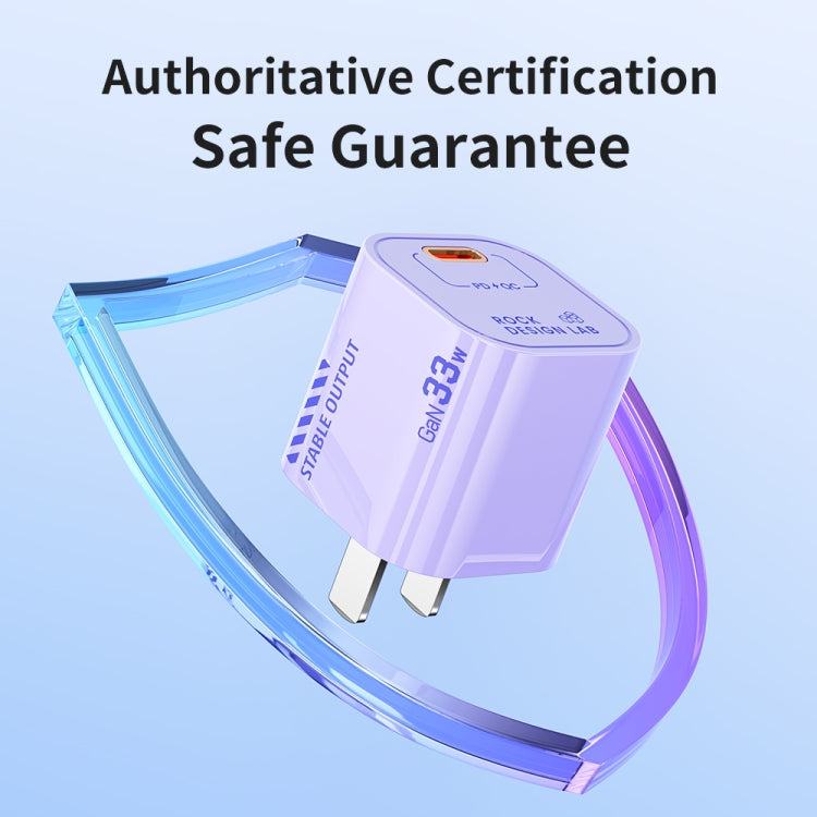 ROCK T88 Sugar Series PD33W Single Type-C Port GaN Charger, CN Plug