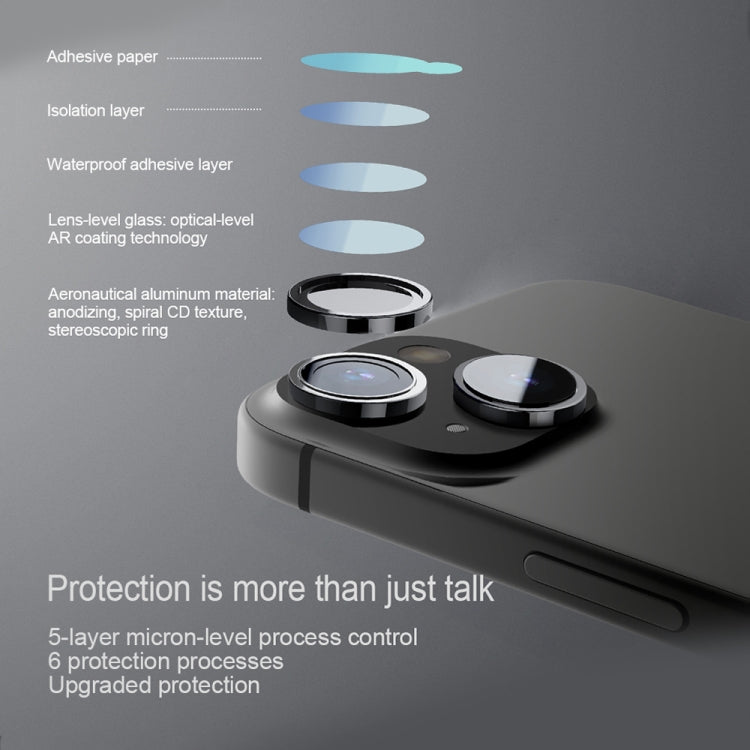 NILLKIN Color Mirror Series Lens Film