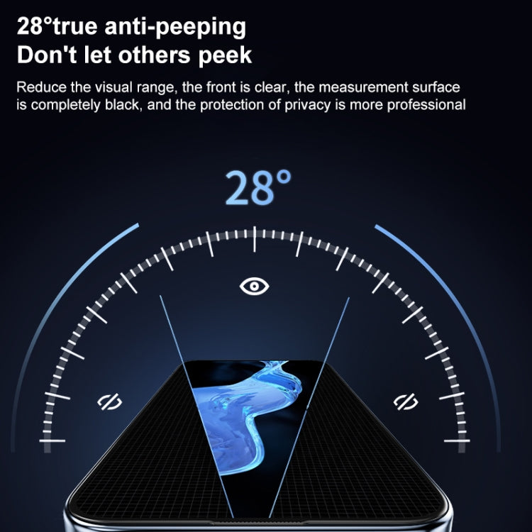 MOMAX 0.3mm 3D Anti-peep Tempered Glass Film, For iPhone 15 Pro Max, For iPhone 15 Pro, For iPhone 15 Plus, For iPhone 15