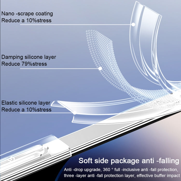 Coque de téléphone TOTU PC-01 Soft Series avec trous pour objectif de précision, pour iPhone 15 Pro Max, iPhone 15 Pro, iPhone 15 Plus, iPhone 15