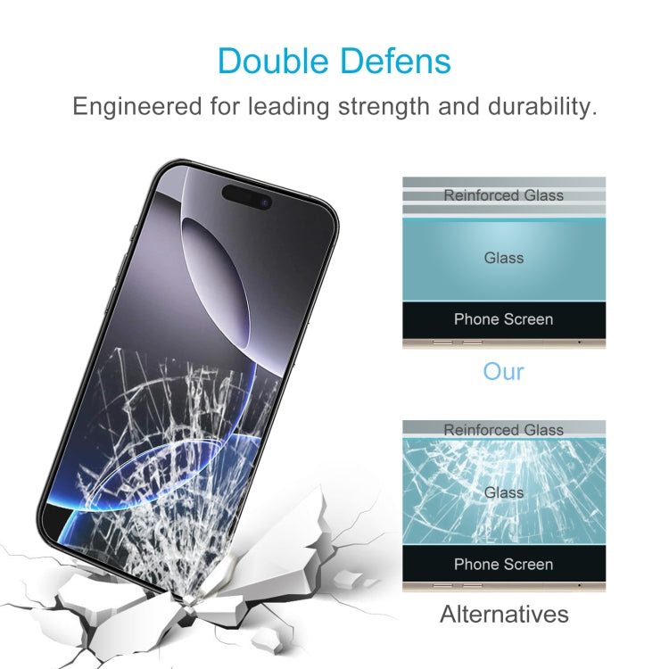 Film en verre trempé 0,26 mm 9H 2,5D pour iPhone 16 Pro Max, iPhone 16 Pro, iPhone 16 Plus, iPhone 16, iPhone 15 Plus / 15 Pro Max, iPhone 15 / 15 Pro