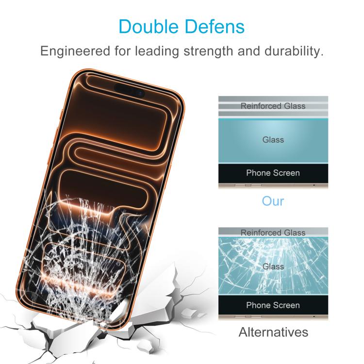 10pcs 0.26mm 9H 2.5D Tempered Glass Film, For iPhone 17 Pro Max, For iPhone 17 / 17 Pro, For iPhone Air, For iPhone 16 Pro Max, For iPhone 16 Pro, For iPhone 16, For iPhone 16 Plus, For iPhone 15 Plus / 15 Pro Max, For iPhone 15 / 15 Pro