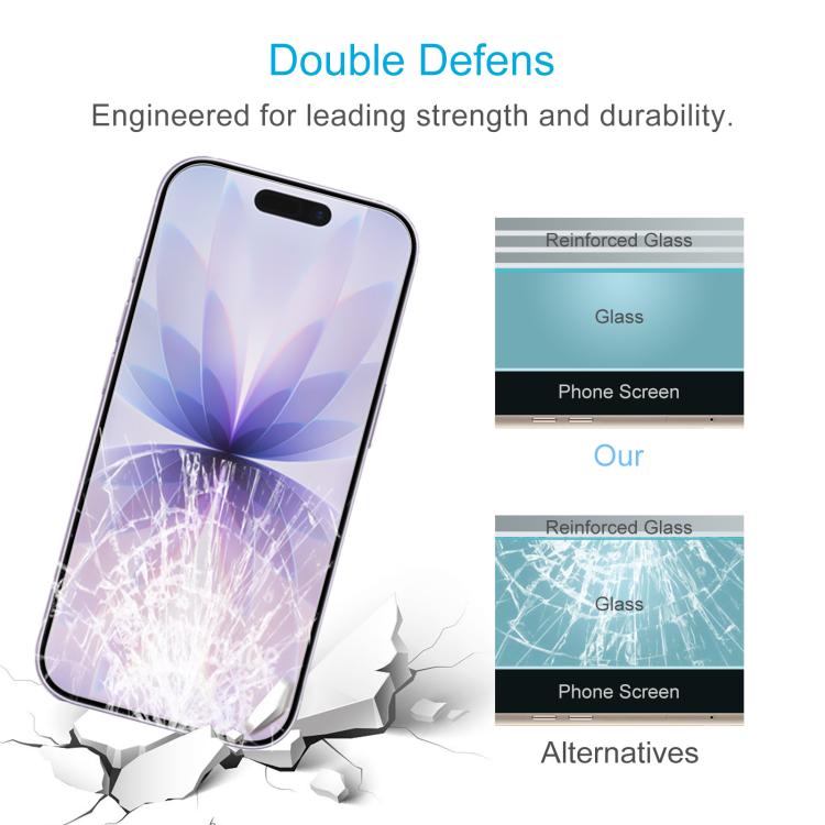 50pcs 0.26mm 9H 2.5D Tempered Glass Film, For iPhone 18 Pro / 17 / 17 Pro, For iPhone 18 Pro Max / 17 Pro Max, For iPhone Air, For iPhone 16 Pro Max, For iPhone 16 Pro, For iPhone 16 Plus, For iPhone 16, For iPhone 15 Plus / 15 Pro Max                 ...