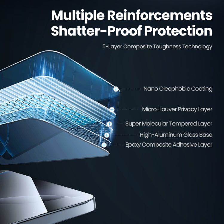 NILLKIN Guardian Full Coverage Privacy Tempered Glass Film